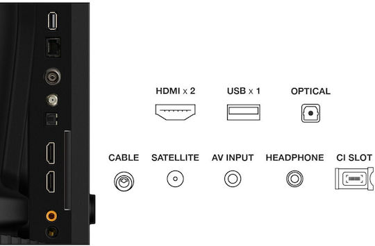 TCL Smart Τηλεόραση 40" Full HD QLED 40V5C HDR (2025)