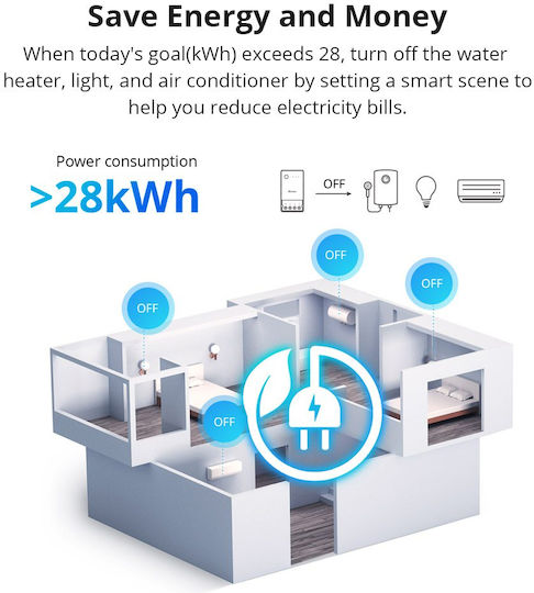 Sonoff POW Origin R3 (16A) Kilowatt-Zähler Elektrische Messgeräte Analoger Einphasen WLAN Zigbee LAN Google Home Alexa Sonoff POWR316