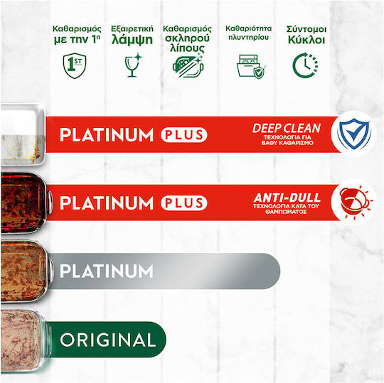Fairy Platinum 1x28 Капсули за съдомиялна