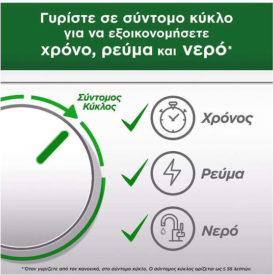 Fairy Platinum 1x28 Капсули за съдомиялна