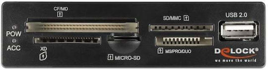 DeLock Card Reader USB 2.0 για SD/microSD/MemoryStick/CompactFlash/xD