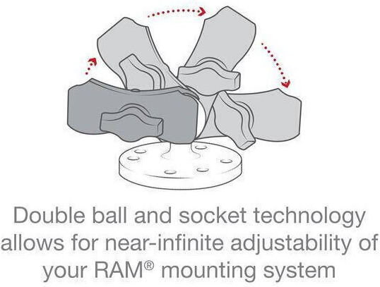 RAM Mount Composite Double Socket Arm RAP-B-201U for Universal
