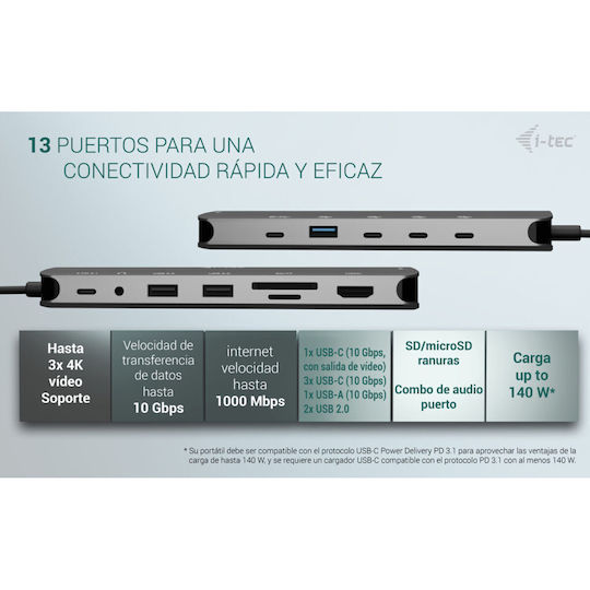 i-tec USB-C Docking Station with HDMI 4K PD Ethernet and Support for 2 Monitors Silver (C31NANOTRIPLEDOCKPD)