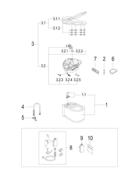 Grohe Sensia Arena Λεκάνη Κρεμαστή Rimless με Κάλυμμα Soft Close Λευκή