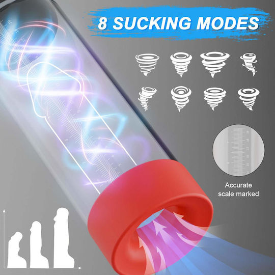 Automatic Pump 8 Suction Modes Counting Mode