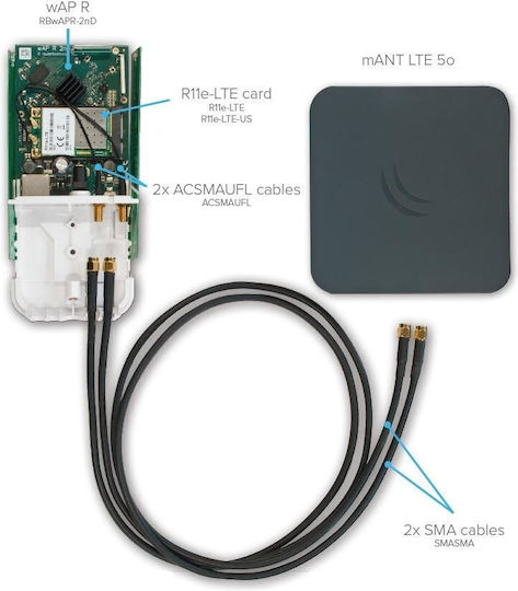 MikroTik MTAO-LTE-5D-SQ mANT External 4G Omnidirectional Antenna 5dBi with SMA Connection 1002.222
