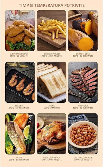 Heißluftfritteuse 6Es Grün airfryer6lv