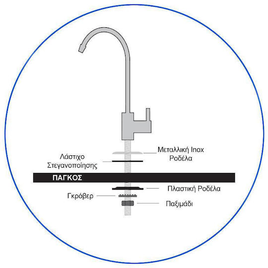 Aqua Pure APDUC 14 Double Under Sink Water Filter System ½" with Faucet & Replacement Filter