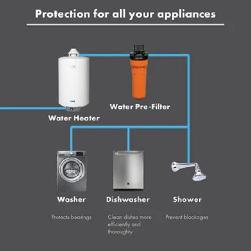 Ecosoft Central Supply / Under Sink Water Filter System FPV12HWECO , ½" Inlet/Outlet, with 10" Replacement Filter