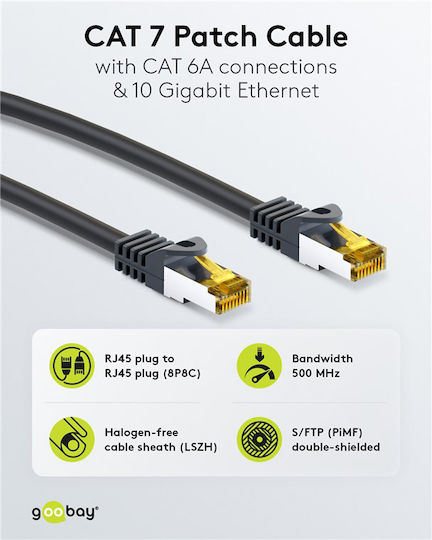 Goobay S/FTP Cat.7 (10Gbps) Network Cable Ethernet 0.25m Black