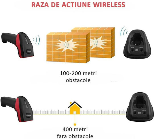 BP Scanner portabil Wireless cu capacitate de citire a codurilor de bare 2D și QR