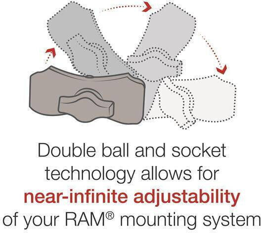Ram Mounts Ram Quick-grip Phone Mount Ram Tough-strap Handlebar Base