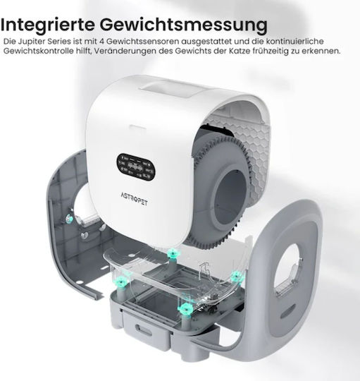 AstroPet Katzentoilette