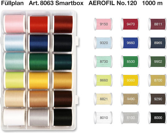 Smartbox Aerofil Sewing Thread Madeira