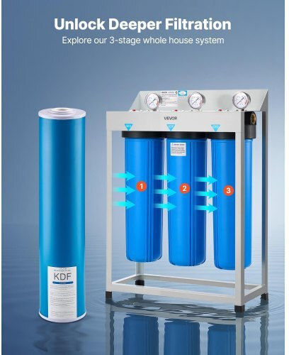 Vevor Water Filter Replacement 20"