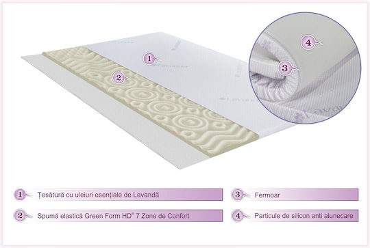 Green Future Topper Lavanda Therapy Single Spumă cu Husă Detașabilă 90x200x5buc