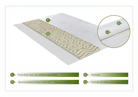 Green Future Mattress Topper Aloe Vera Single Foam Infused with Aloe & Removable Cover 90x200x5cm
