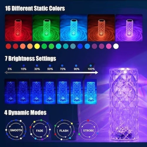Lustră Decorativă Transparent
