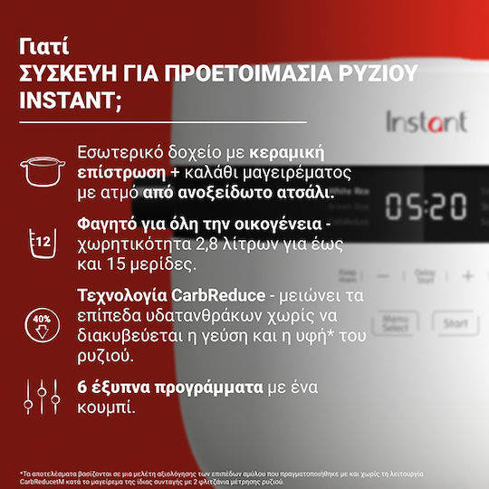 Instant Pot Rice Cooker με Χωρητικότητα 2.8lt