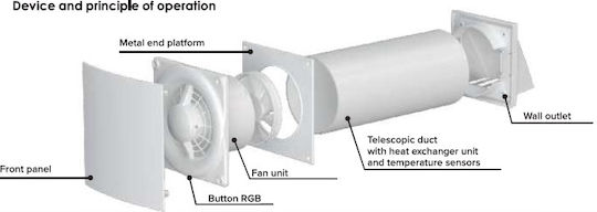 VentEurope De perete Ventilator de Baie 200mm Alb