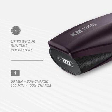 Wahl Professional Mașină de Tuns Câini Electrică