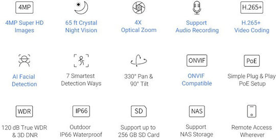 Annke CZ400 IP Камера за наблюдение Full HD+ 4MP Водоустойчива с Микрофон
