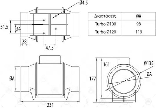 Dospel Turbo White Industrial Ducts / Air Ventilator 125mm
