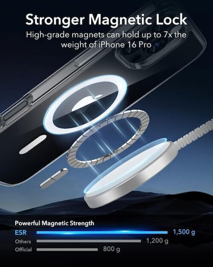 ESR Classic Hybrid Halolock Umschlag Rückseite Silikon Transparent (iPhone 17 Pro Max / iPhone 17 Pro / iPhone 16 Pro Max)