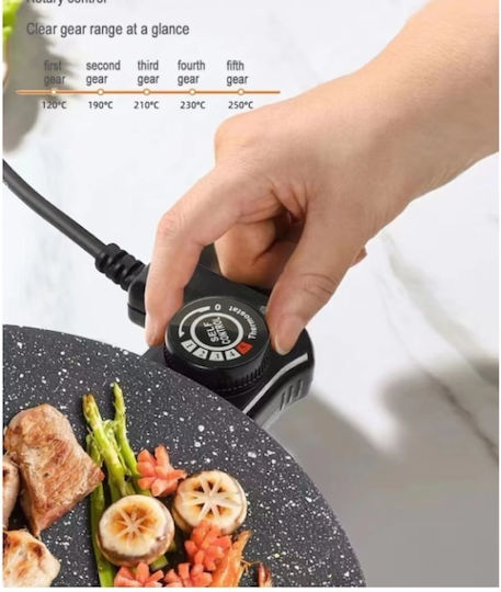 Non-Stick - Antiaderent Placă de copt cu Suprafață din Ceramică Cositorit