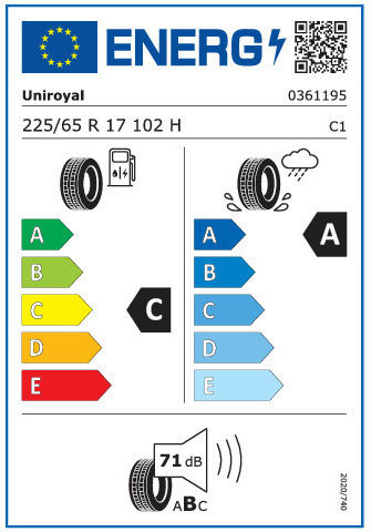 Uniroyal RainExpert 5 225/65R17 102H FR Summer Tire for Passenger Car
