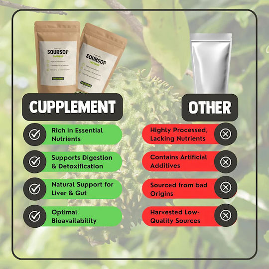 Cupplement Soursop Extract 500mg 60 κάψουλες