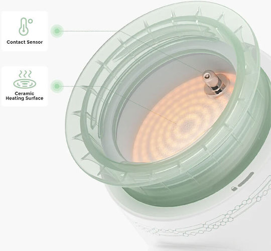 Momcozy Digitaler Babyflaschenwärmer