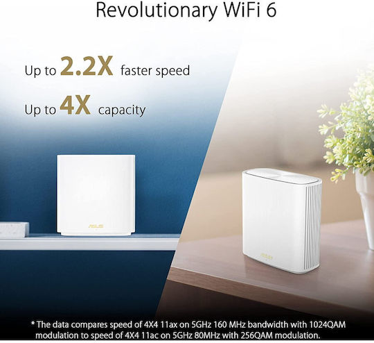 Asus ZenWiFi XD6S WiFi Mesh Network Access Point Wi‑Fi 6 Dual Band (2.4 & 5GHz)