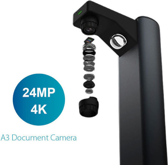 Iris Flatbed (Επίπεδης επιφάνειας) Scanner