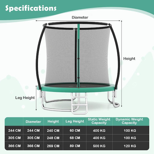 Costway Trampolină pentru copii Diametru 305cm cu Scară & Net