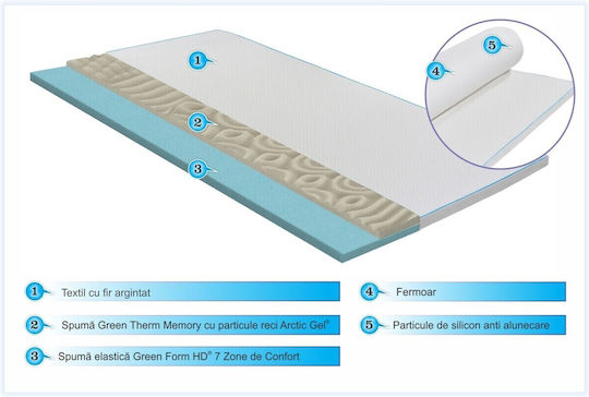 Green Future Ανώστρωμα Argentum Therapy Ημίδιπλο Memory Foam με Αποσπώμενο Κάλυμμα 120x190εκ.