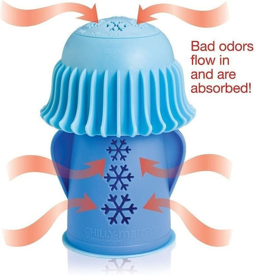 Cool Mama Refrigerator Deodorizer Reusable