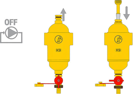 Giacomini R146dy106 Separator De Nămol Flanșat Dn65 17.5 M³/h Anti-Blocare Curățare Rapidă Oțel