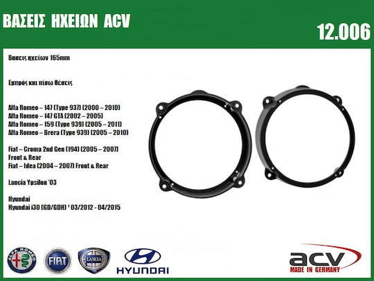 Lautsprecher-Ring Auto Zurück Alfa Romeo Alfa 147 Fiat Idee Lancia Ypsilon 2Stück