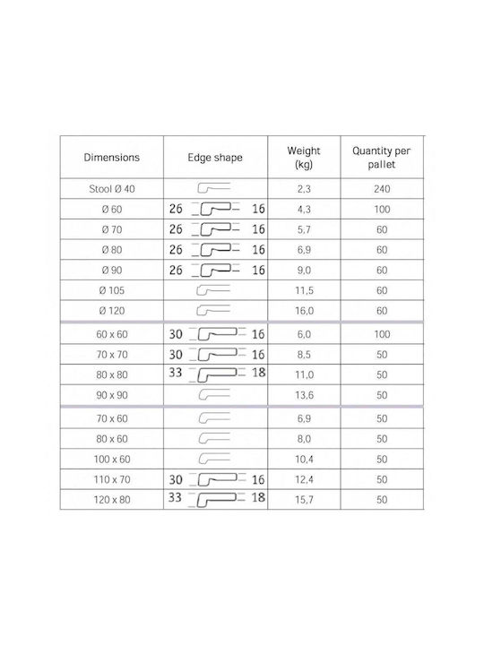 Werzalit 318 Επιφάνεια Τραπεζιού Werzalit 90x90cm 047-102674 Werzalit 318 Επιφάνεια Τραπεζιού Werzalit 90x90cm 047-102674