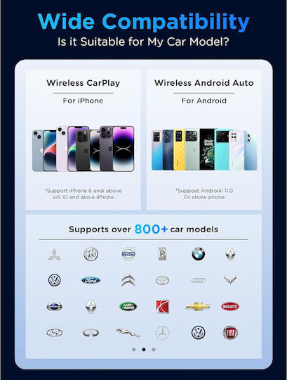 Încărcător Auto 3 În 1 Apple Carplay Android Auto Adaptor Auto 48W Încărcare Rapidă USB-C PD USB-A QC Compatibil cu iPhone iOS 10+ Android 11+ Mașini După 2015 Negru