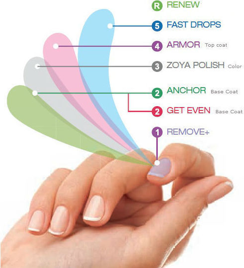 Zoya Glitter Top Coat Long Lasting Quick Dry Ginessa 15ml