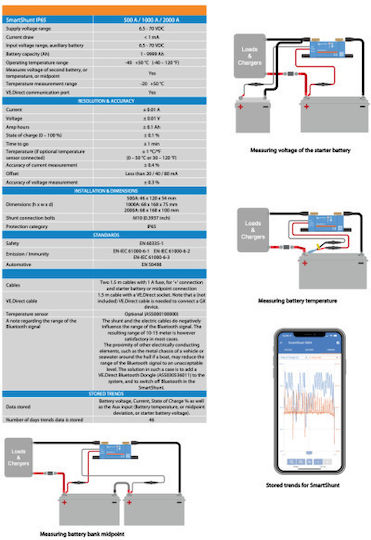 Victron Energy Smartshunt 2000A/50mV IP65 Σύστημα παρακολούθησης μπαταρίας SHU065220050 1τμχ