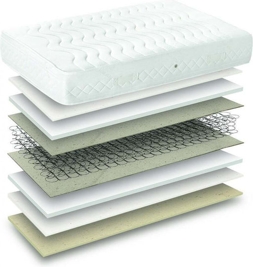 Comfort Strom Rock Double Ortopedie Saltea 140x200x26cm cu Arcuri