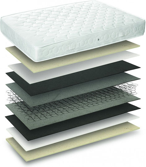 Comfort Strom Double Orthopedic Mattress 150x200x21cm with Springs