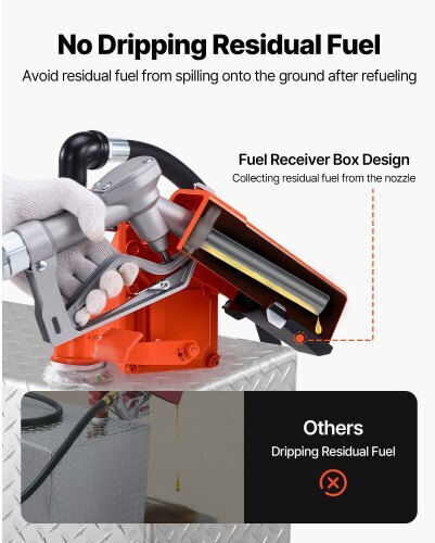 Vevor Transfer Pump with 1/4" Inlet 12V