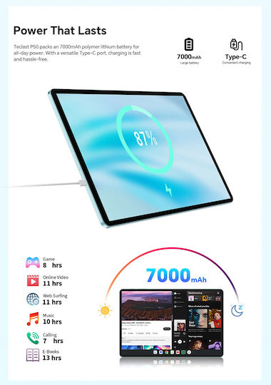 Teclast P50 2025 4G 11" Tablet (8GB/128GB) Μπλε