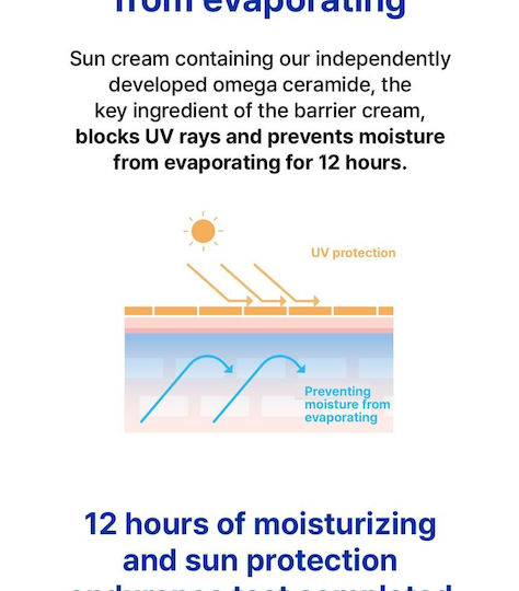 Real Barrier Cera Moisture Barrier Cremă de Față cu Protecție Solară SPF50 50ml