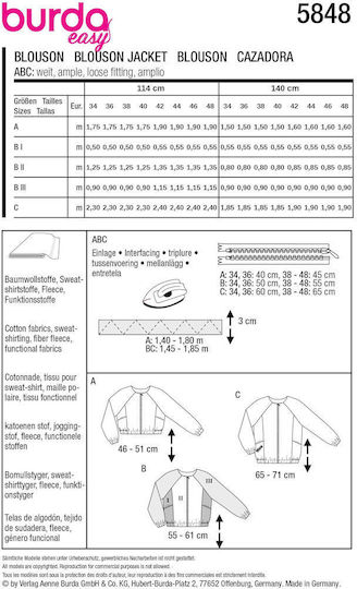 BurdaStyle Fabric Zipper Sewing Supply
