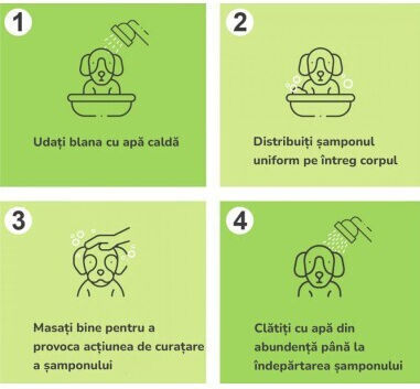 Yuup Șampon Pentru Toate Tipurile De Blană 5l